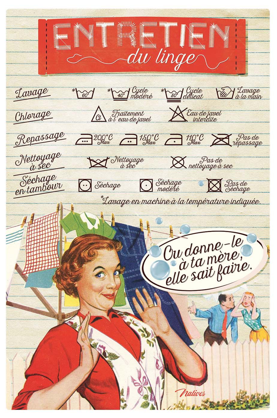Plaque Métal Vintage 30x20cm – Déco Murale Vieux Métiers, Super Look Rétro En étain