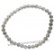 Bracelet en Labradorite naturelle perles rondes 5 mm