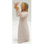 Figurine L'ENVOL Willow Tree