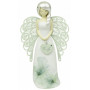 Figurine You are an angel FAMILY 155mm