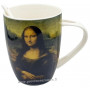 Mug avec cuillère MONA LISA Léonard de Vinci